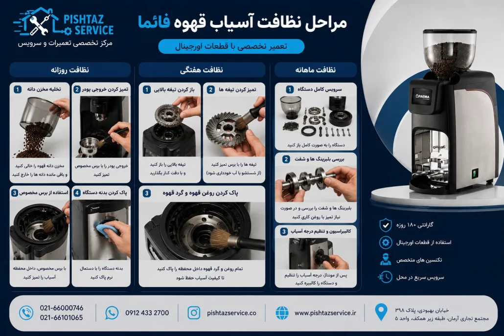 تعمیر آسیاب قهوه فائما