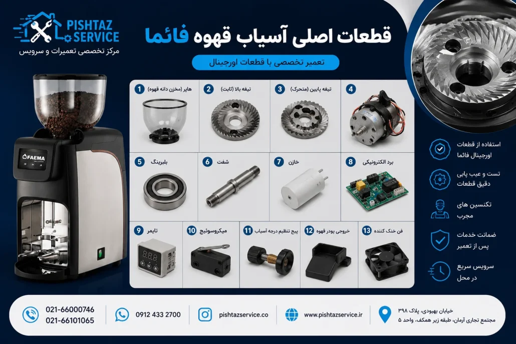 تعمیر آسیاب قهوه فائما