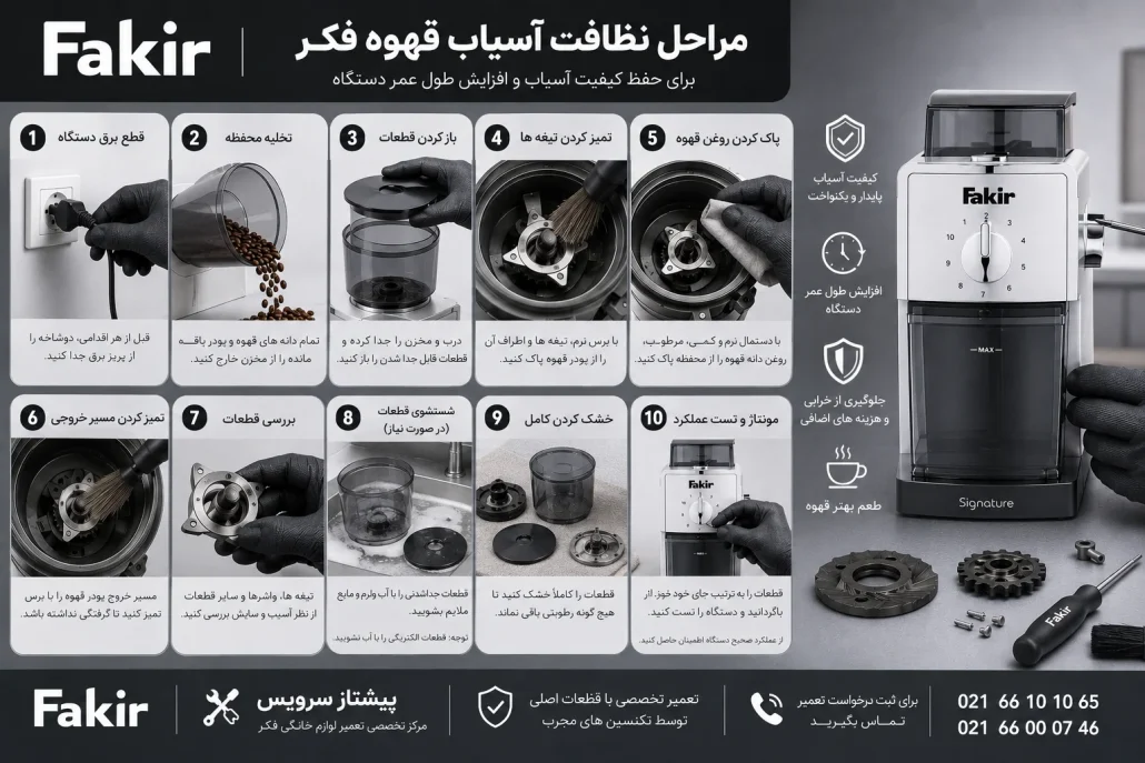 تعمیر آسیاب قهوه فکر