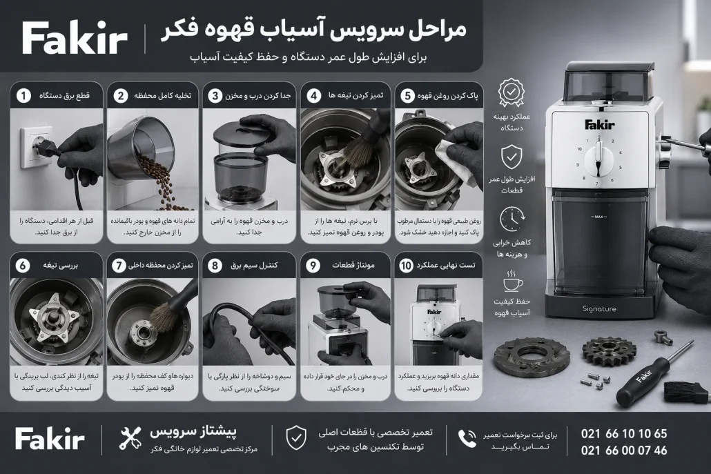 تعمیر آسیاب قهوه فکر