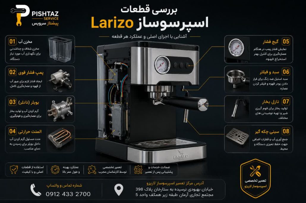تعمیر اسپرسوساز لاریزو