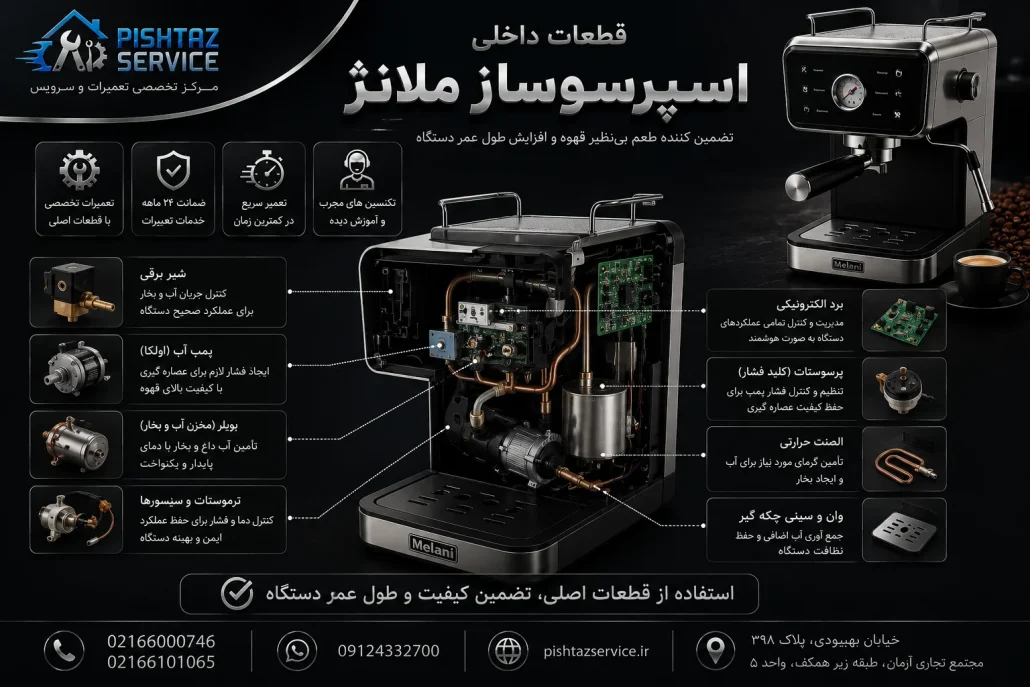 تعمیر اسپرسوساز ملانژ
