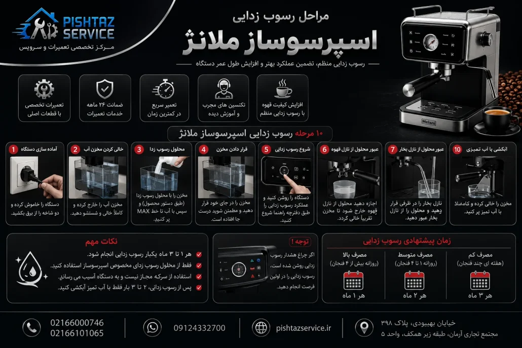 تعمیر اسپرسوساز ملانژ