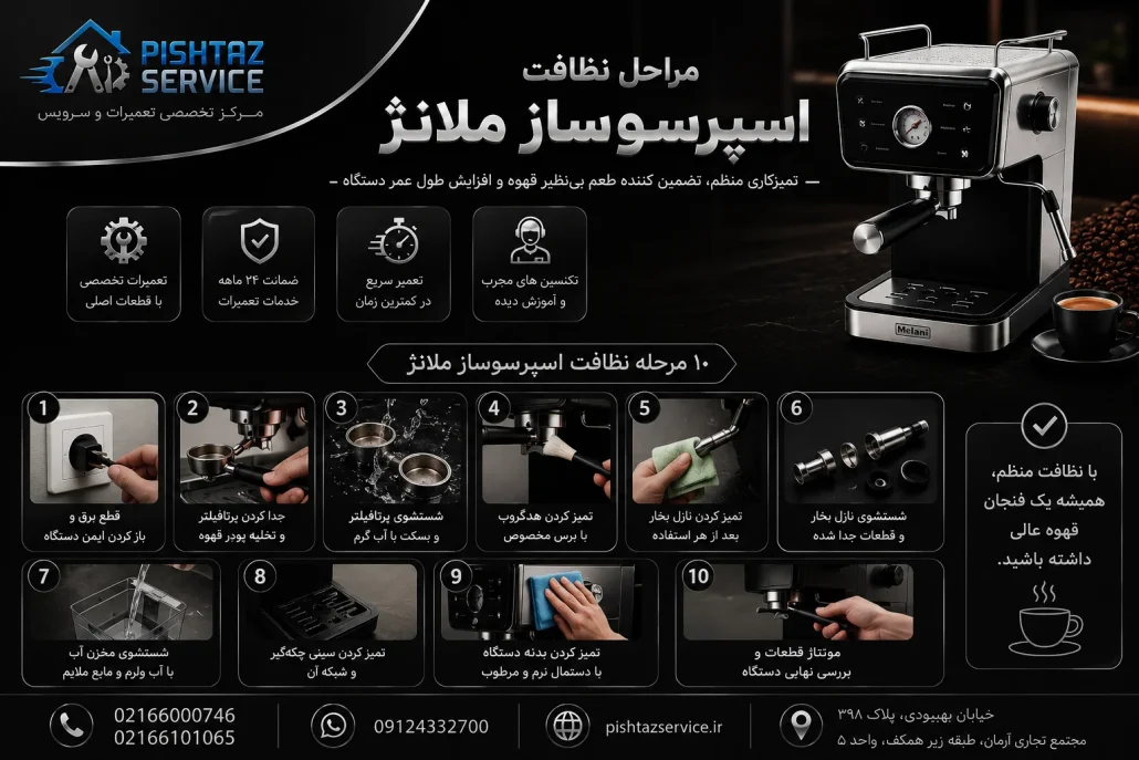 تعمیر اسپرسوساز ملانژ