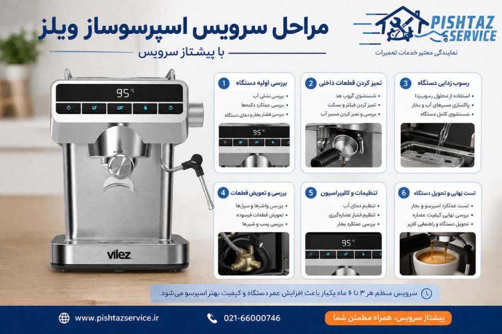تعمیر اسپرسوساز ویلز