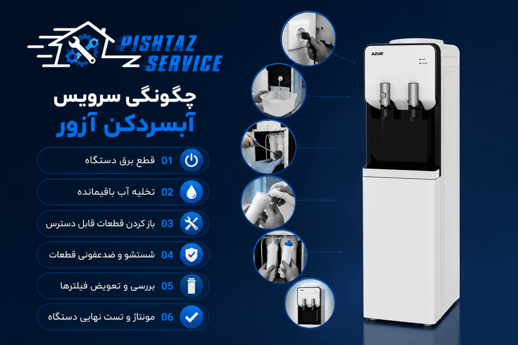 تعمیر آبسردکن آزور