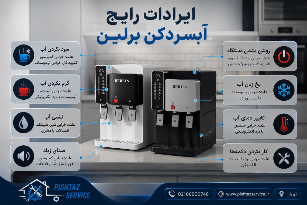 تعمیر آبسردکن برلین