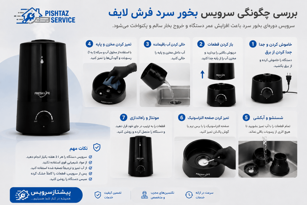 تعمیر بخور سرد فرش لایف