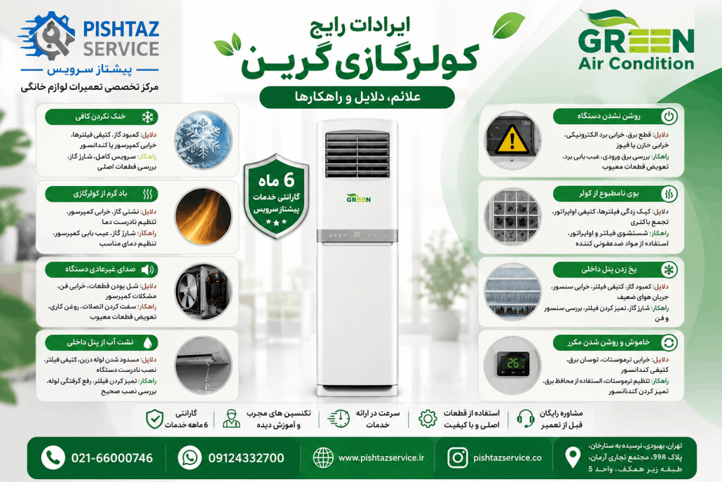 تعمیر کولرگازی گرین