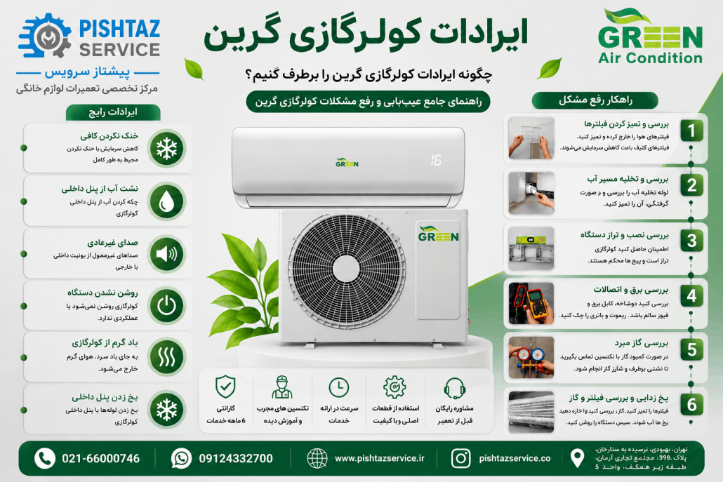 تعمیر کولرگازی گرین