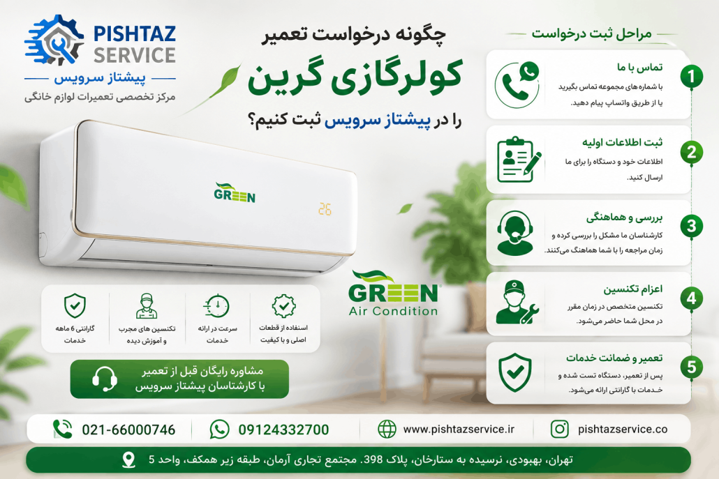 تعمیر کولرگازی گرین