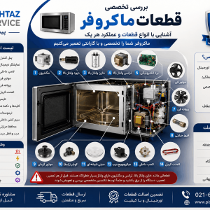 قطعات ماکروفر
