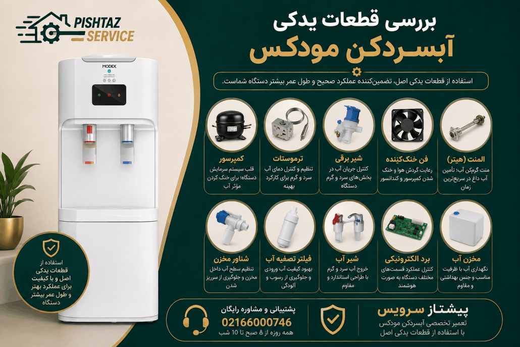 تعمیر آبسردکن مودکس