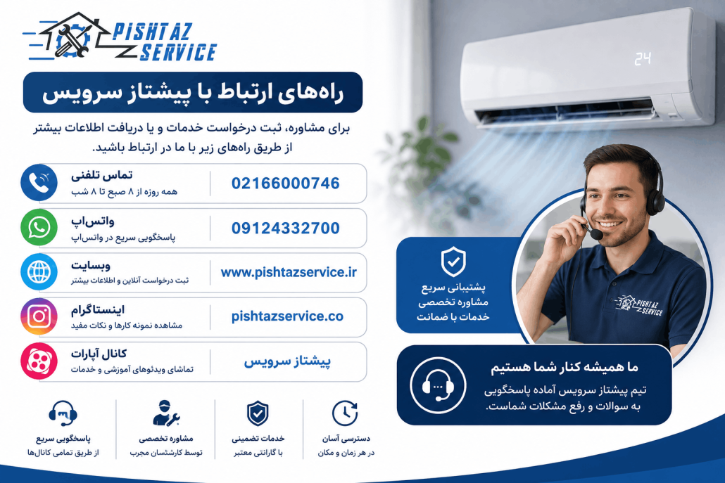علت خاموش شدن کولرگازی بعد از چند دقیقه