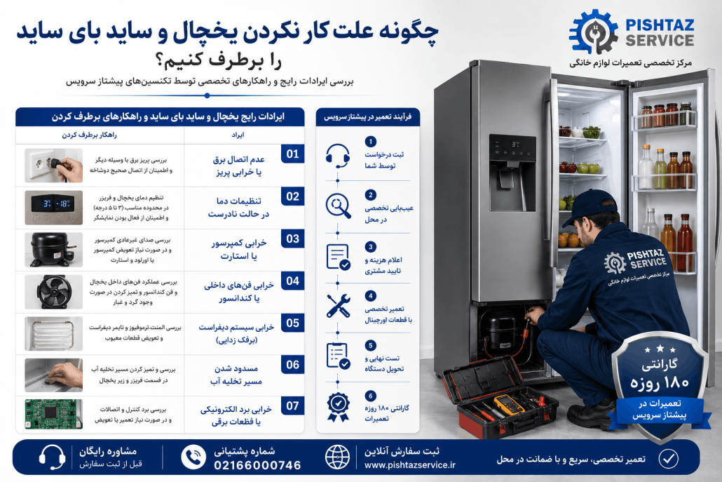 علت کار نکردن یخچال
