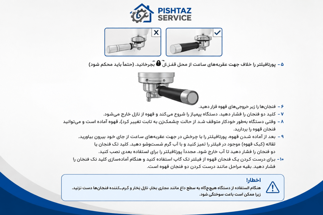 دفترچه راهنمای اسپرسوساز روپل مدل CM8020