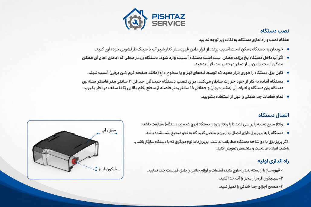 دفترچه راهنمای اسپرسوساز روپل مدل CM8020