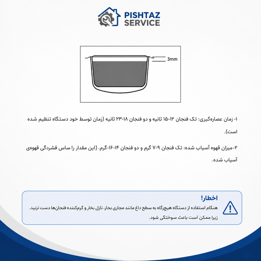دفترچه راهنمای اسپرسوساز روپل مدل CM8020