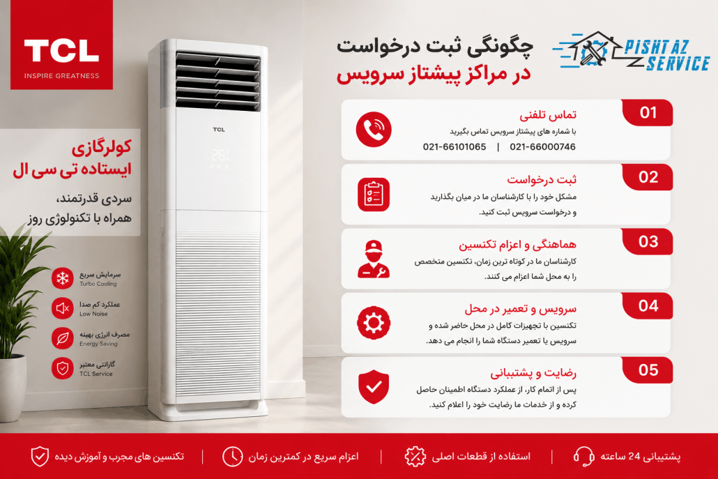 تعمیر کولرگازی تی سی ال