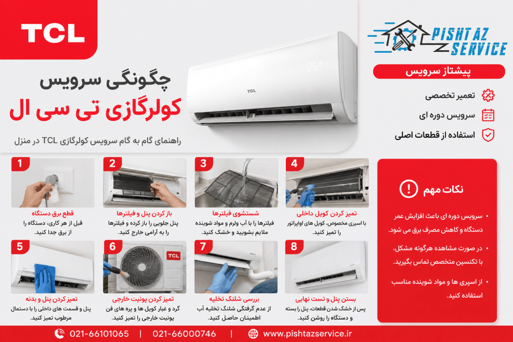 تعمیر کولرگازی تی سی ال
