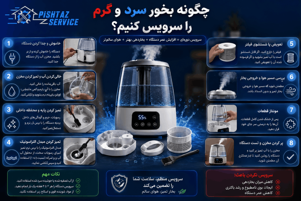 علت صدای زیاد بخور سرد و گرم