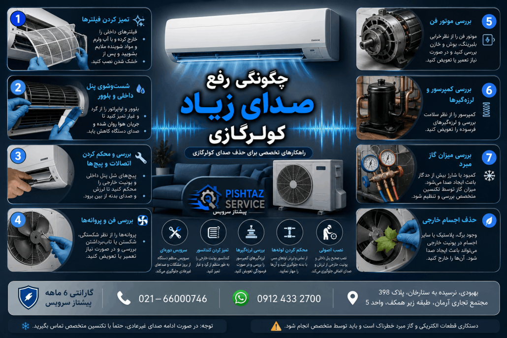علت صدای زیاد کولرگازی