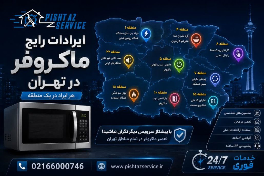 تعمیر فوری ماکروفر