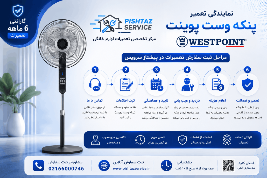 نمایندگی تعمیر پنکه وست پوینت