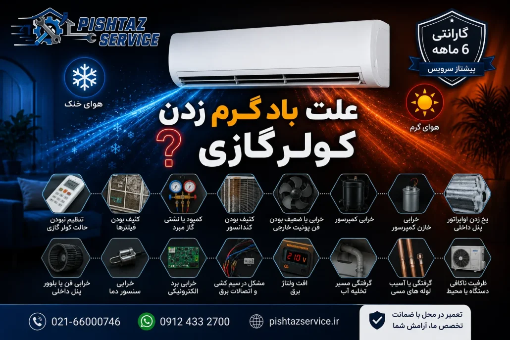 علت باد گرم زدن کولرگازی