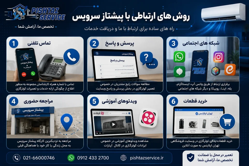 علت باد گرم زدن کولرگازی