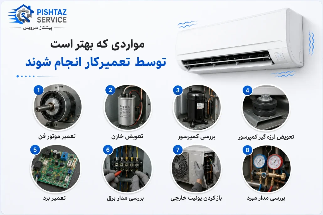 علت لرزش کولرگازی