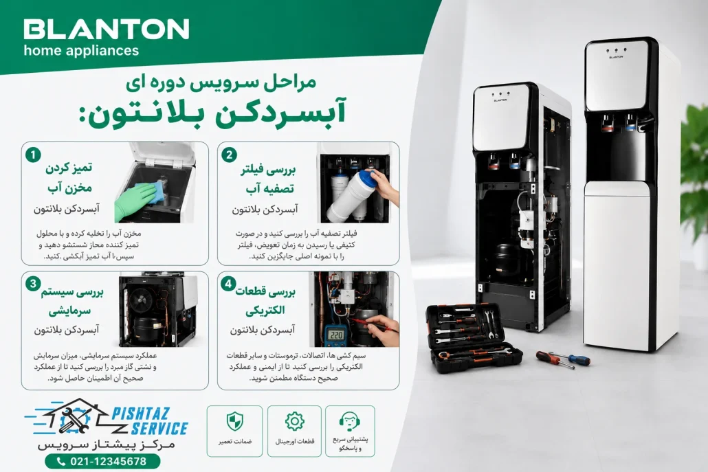 تعمیر آبسردکن بلانتون