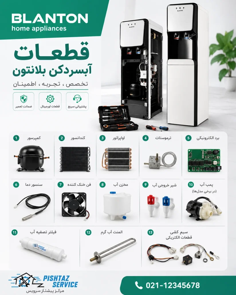 تعمیر آبسردکن بلانتون