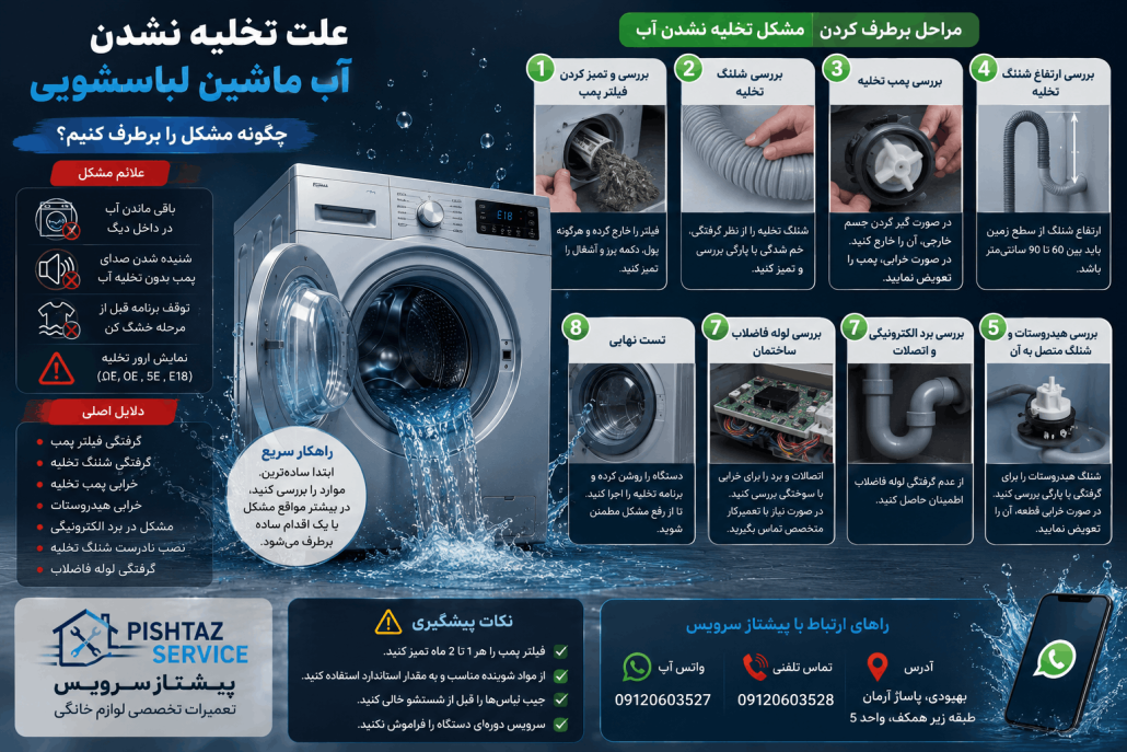 علت تخلیه نشدن آب ماشین لباسشویی