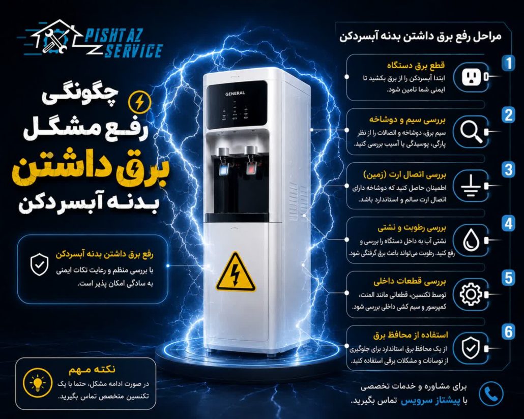 علت برق داشتن بدنه آبسردکن
