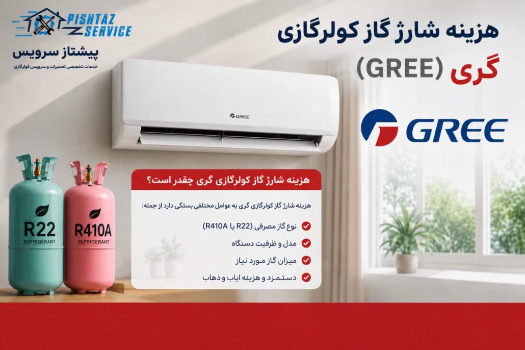 هزینه شارژ گاز کولرگازی