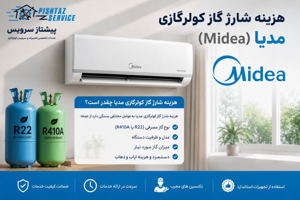 هزینه شارژ گاز کولرگازی