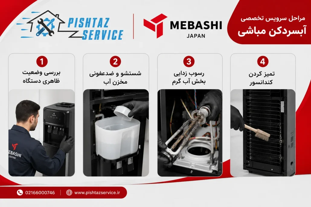 تعمیر آبسردکن مباشی