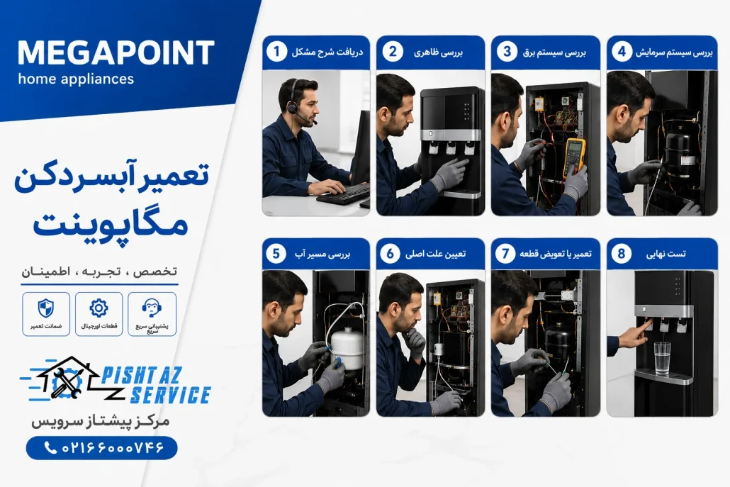 تعمیر آبسردکن مگاپوینت