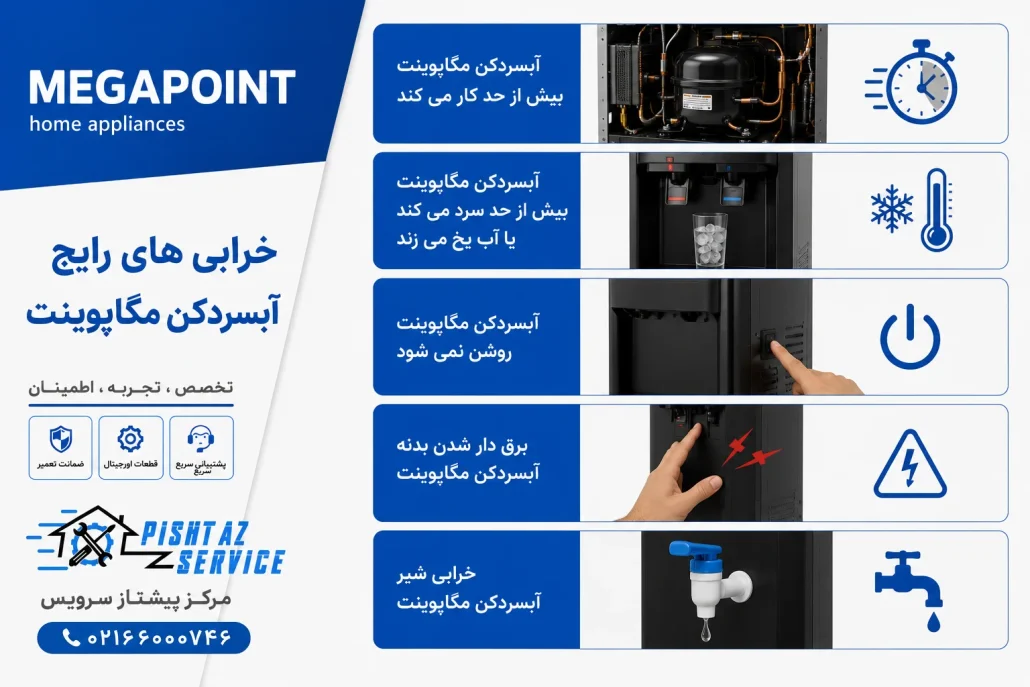 تعمیر آبسردکن مگاپوینت