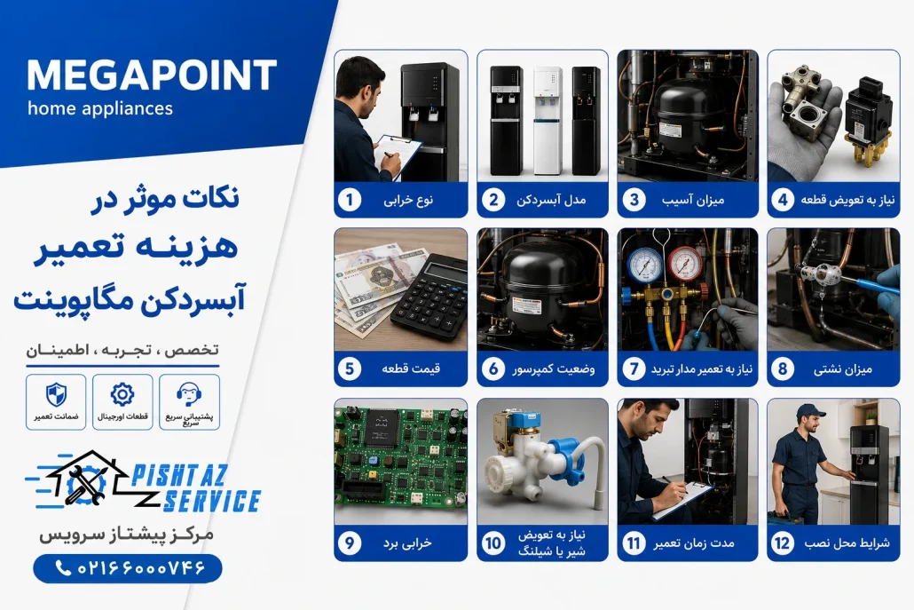 تعمیر آبسردکن مگاپوینت