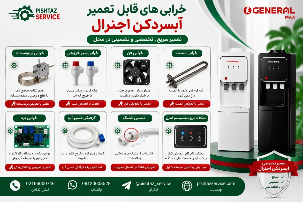 تعمیر آبسردکن اجنرال