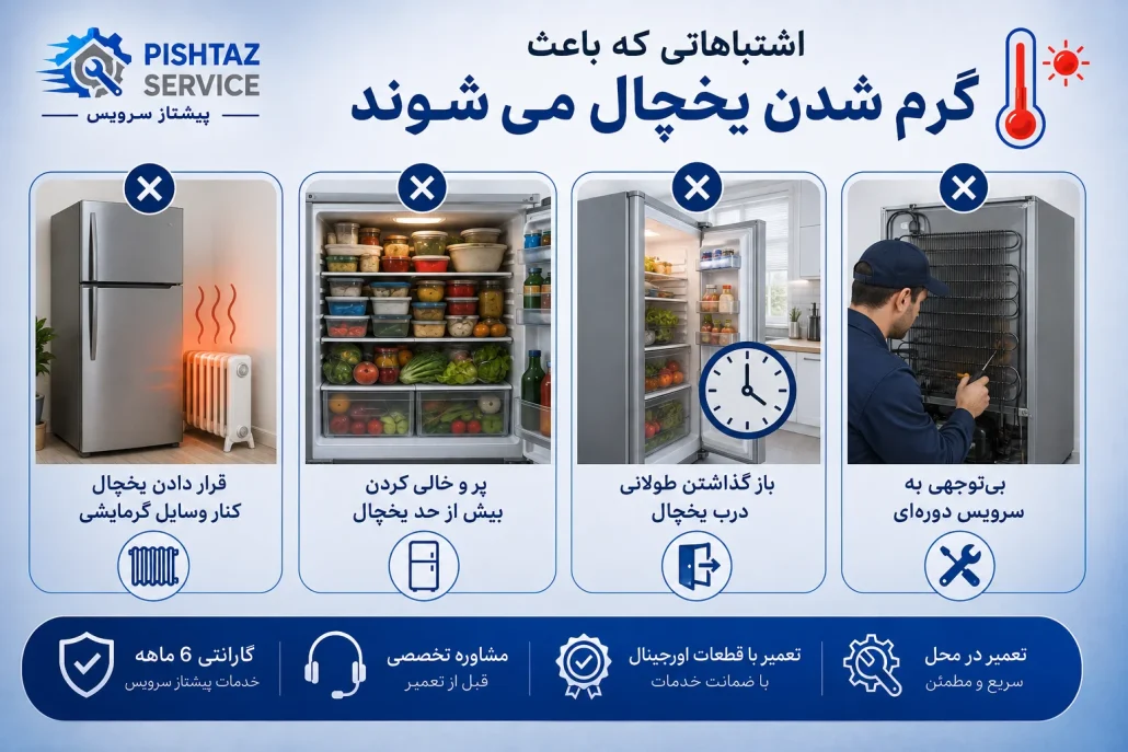 علت گرم شدن یخچال
