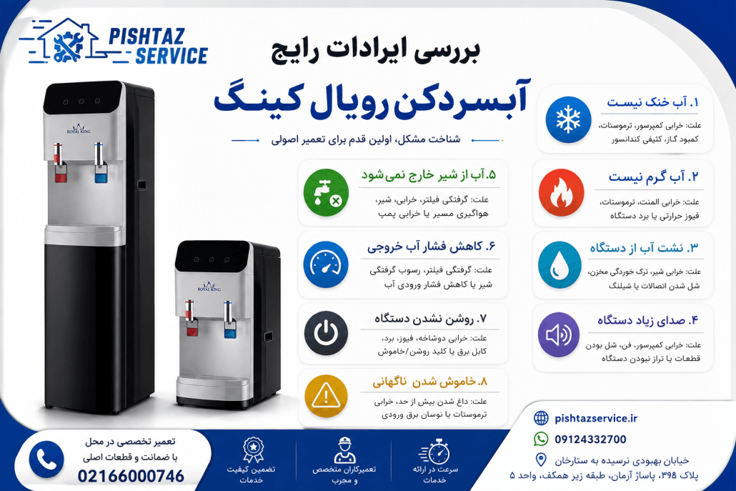 تعمیر آبسردکن رویال کینگ