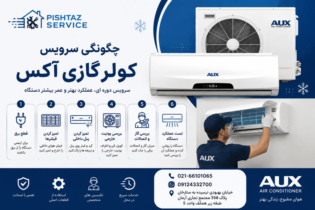 نمایندگی تعمیر کولرگازی آکس