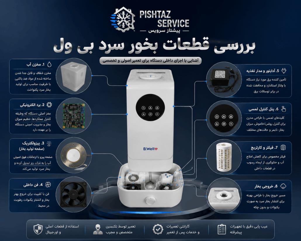 تعمیر بخور سرد بی ول