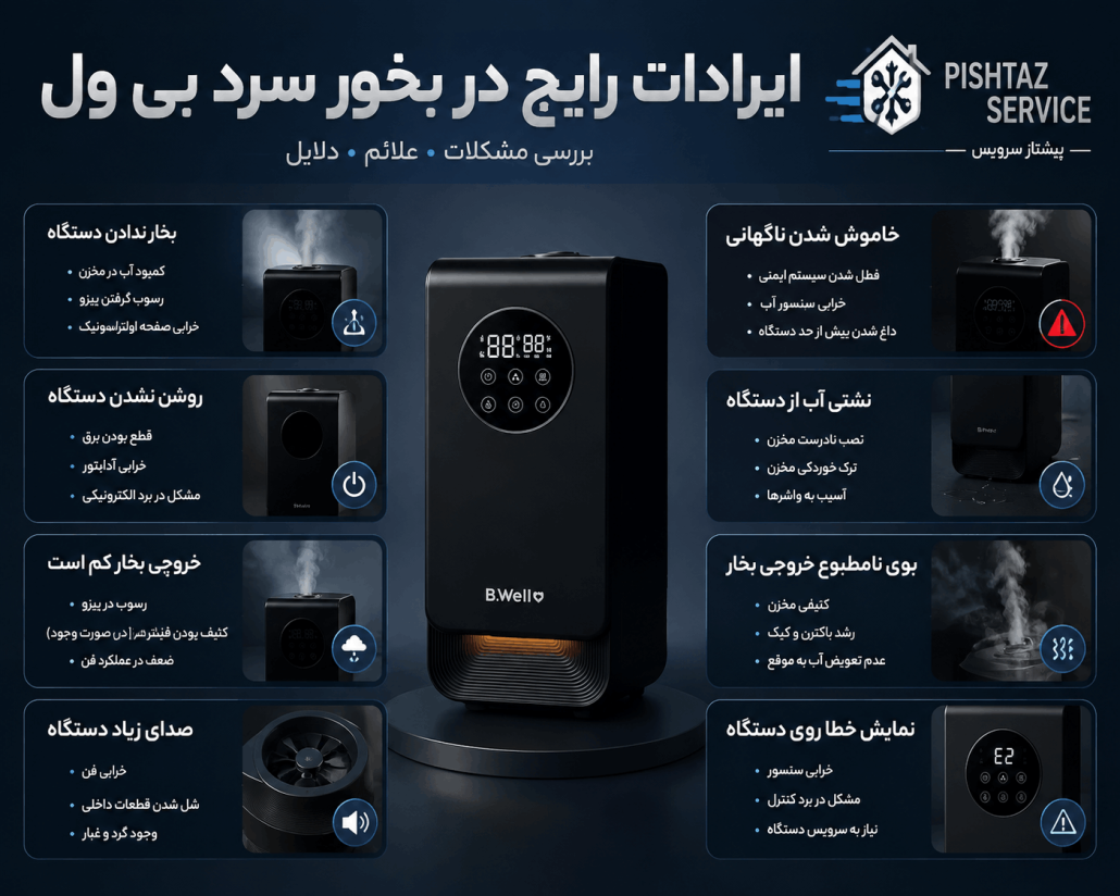 تعمیر بخور سرد بی ول