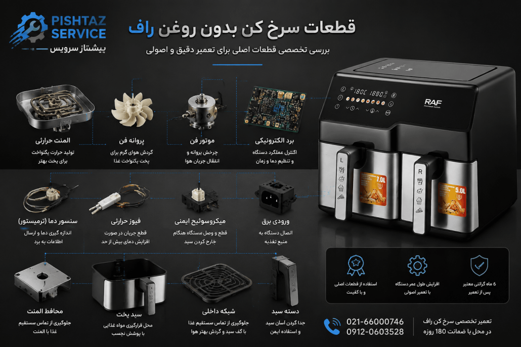 تعمیر سرخ کن راف