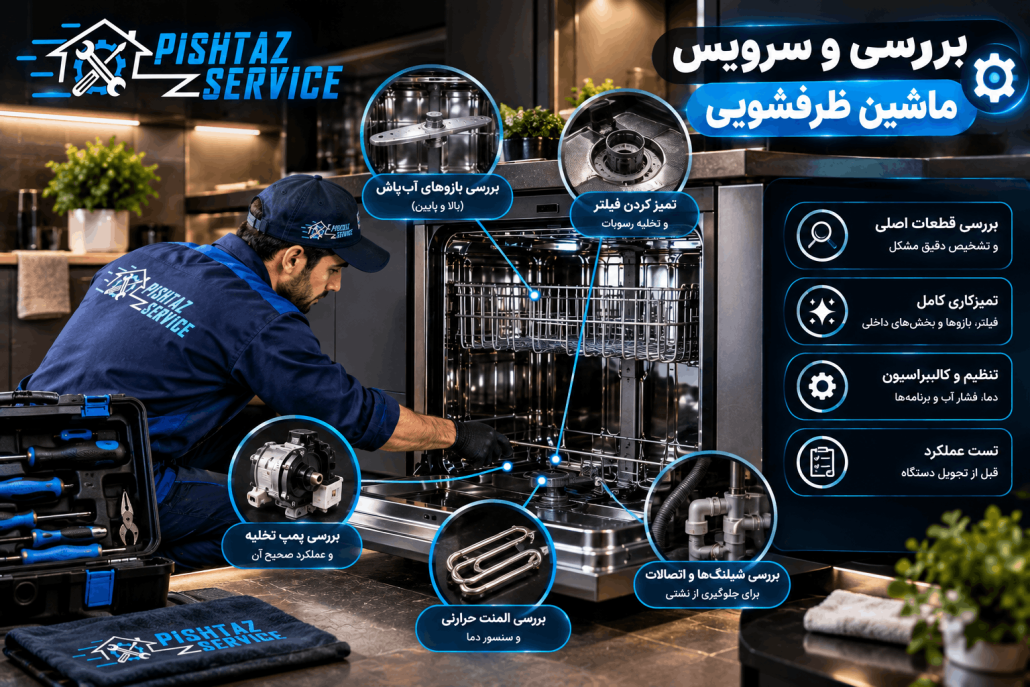 علت گرم نشدن آب در ماشین ظرفشویی