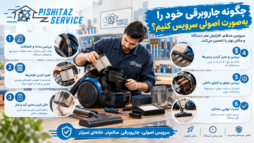 علت گرد و خاک در جاروبرقی